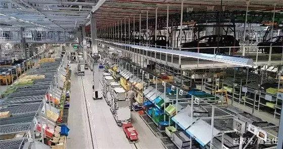 十大核心要素助力智能工廠(chǎng)規(guī)劃建設(shè) 